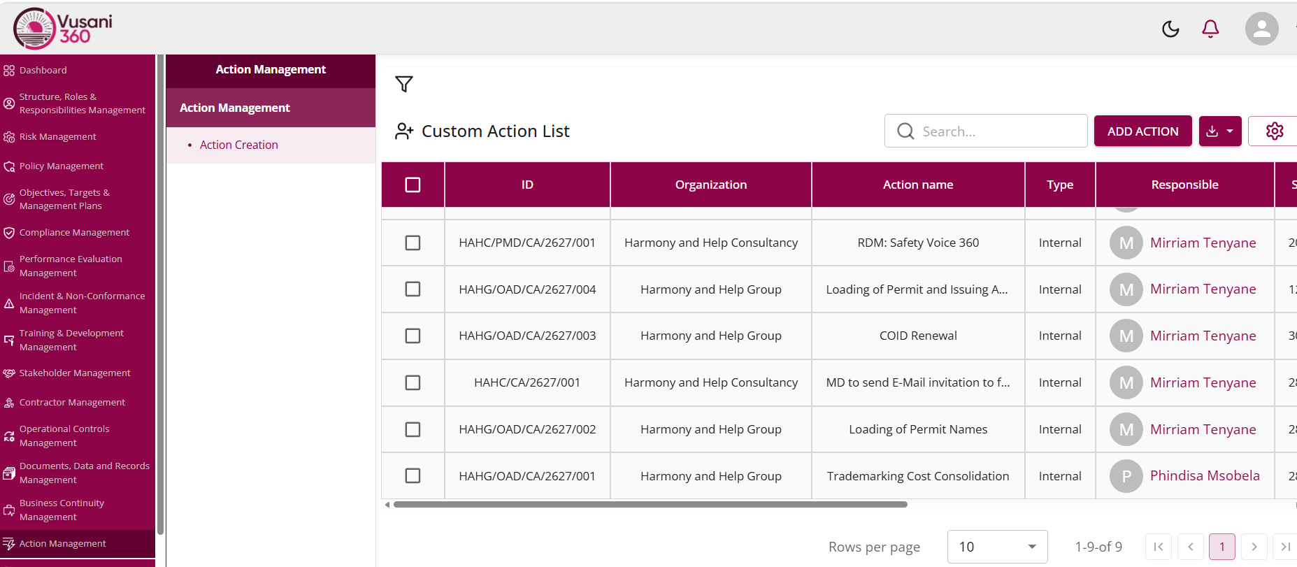 Action management screen